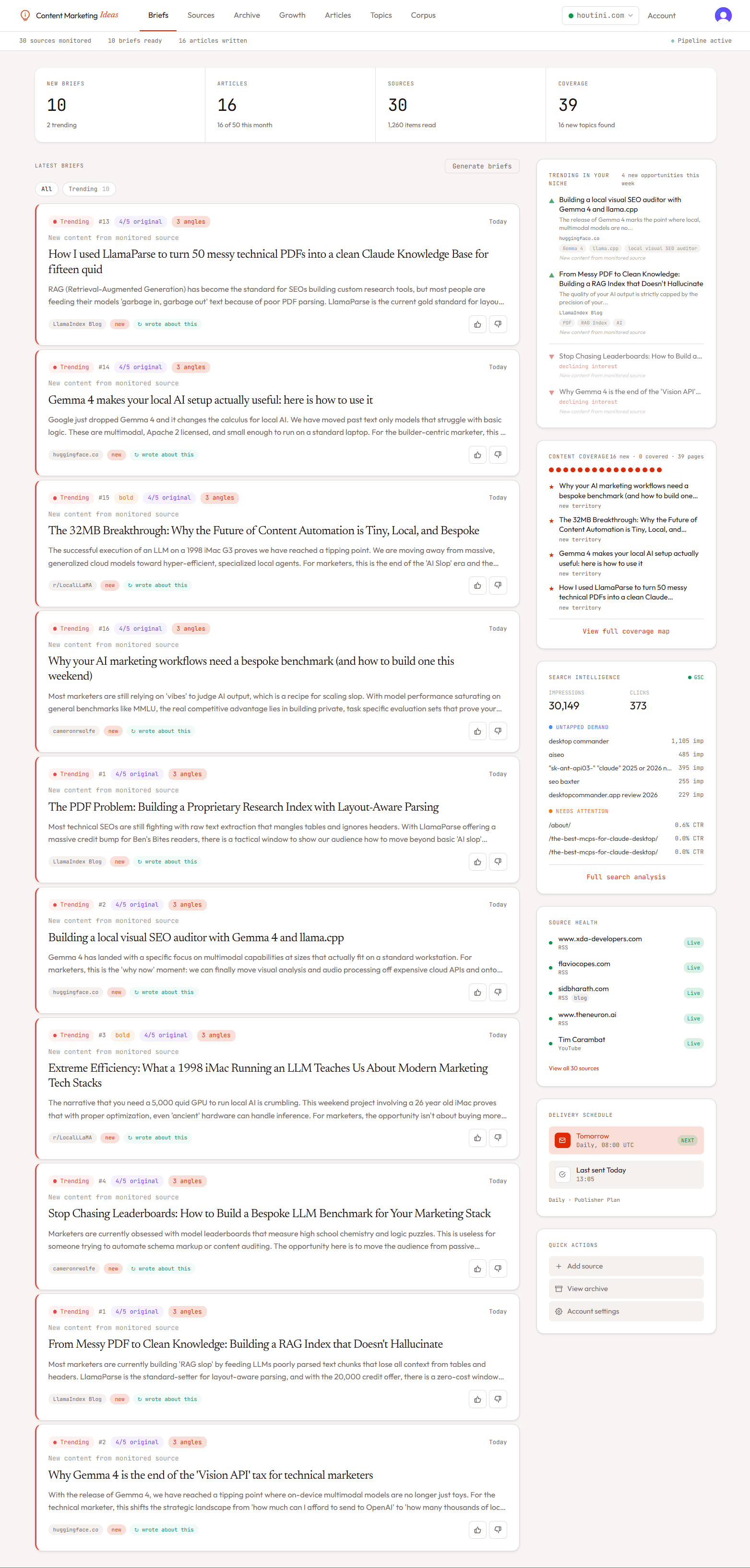 Content Marketing Ideas - Product Image