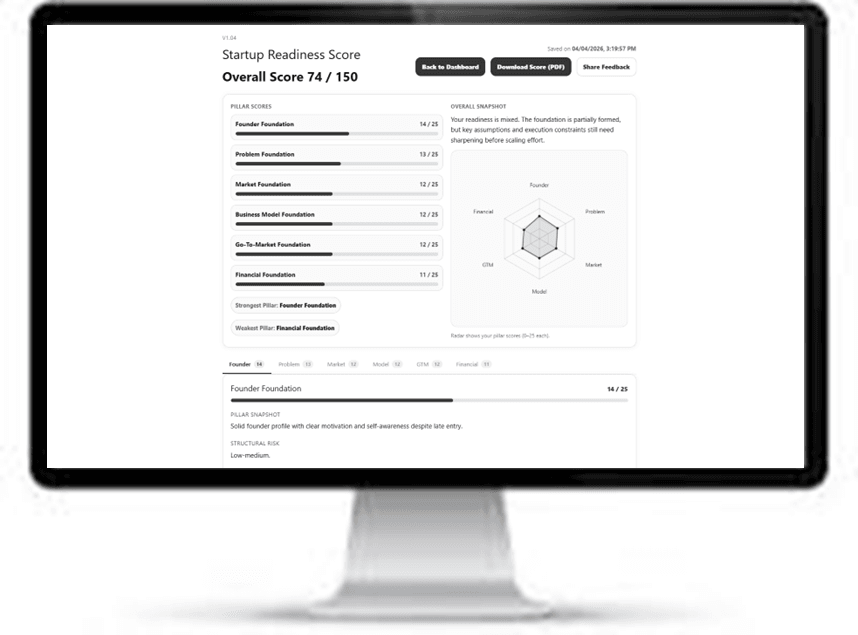 Startup Readiness Score - Product Image